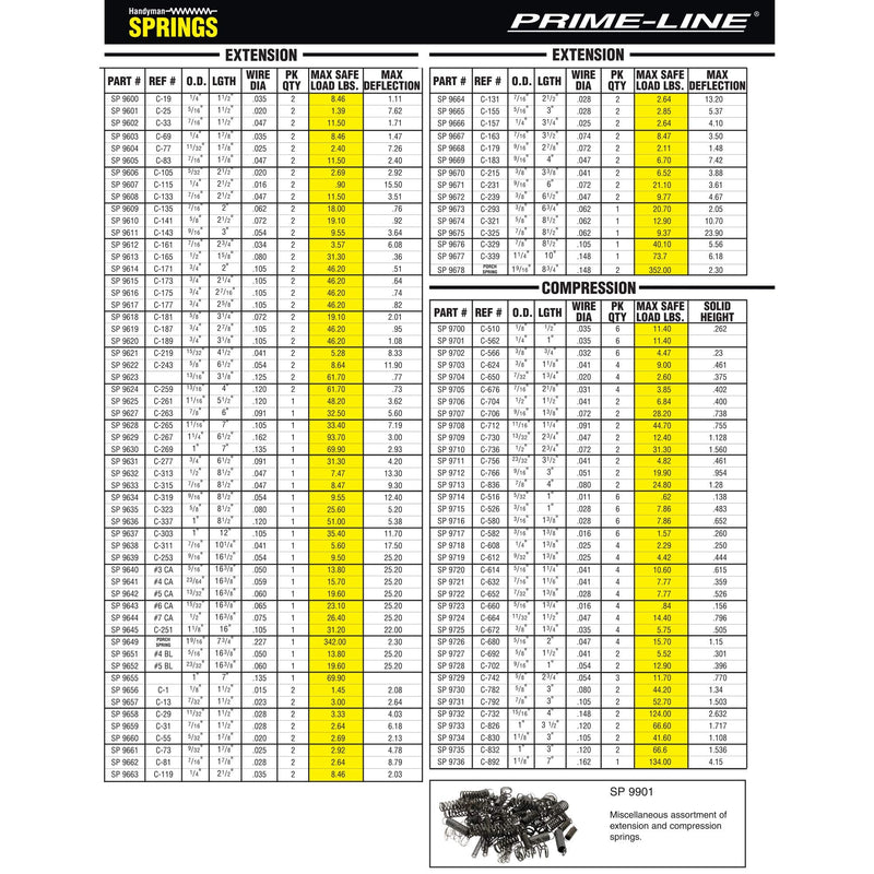 Prime-Line SP 9706 Compression Spring, Spring Steel Construction, Nickel-Plated Finish, 0.041 GA x 1/2 In. x 1-1/2 In. (2 Pack) 1/2 in. x 1-1/2 in.