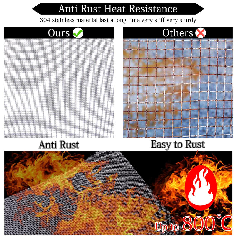 Wire Mesh Roll 20 Mesh 304 Stainless Steel Woven Wire Screen Mesh Never Rust，Pest Rat Mesh for Preventing Rats Squirrel and Mouse Access 11.8 in X 9.84 Ft TXZWJZ (Black) Black