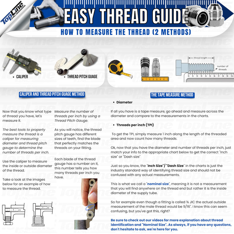 [Australia - AusPower] - 1/4" Body Hydraulic Quick Connect Coupler Set | 1/4" NPT Thread | 10,000 PSI High Pressure | Heavy-Duty Industrial | Dust Caps Included | Compatible with C-604 Style Fittings | Model TL80 
