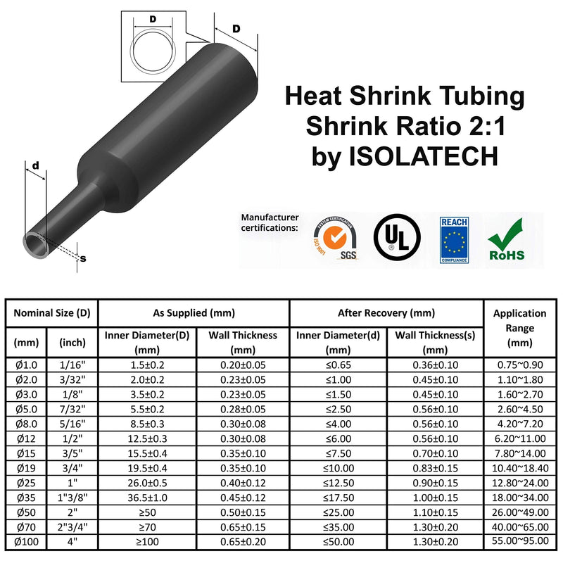 [Australia - AusPower] - Isolatech Heat Shrink Tube 2:1 Black Choice of 12 Diameter and 5 Lengths Sold by the Metre 25mm Ø 05ft(1.5m) 