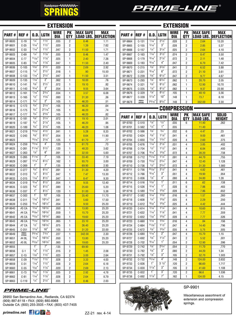 [Australia - AusPower] - Prime-Line SP 9712 Compression Spring, Spring Steel Construction, Nickel-Plated Finish, 0.051 GA x 9/16 In. x 3 In. (2 Pack) 