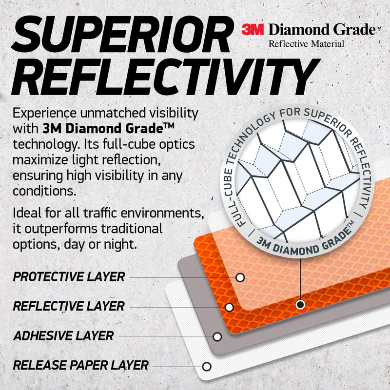 Reflective Safety Tape Stickers | 3M Diamond Grade | Orange | 1.2″ x 3.15″ | 20-Pack | Safety Warning Tape for Helmets, Cars, Mailboxes & More Fluorescent Orange