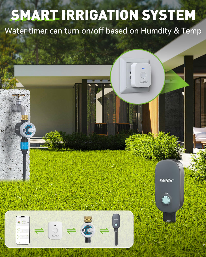 [Australia - AusPower] - RAINPOINT Bluetooth 2-in-1 Soil Moisture & Air Temp Meter, App Remote Monitoring, 20 Plant Database, Compatible with WiFi Hub TWG009 & Water Timer ITV102b 