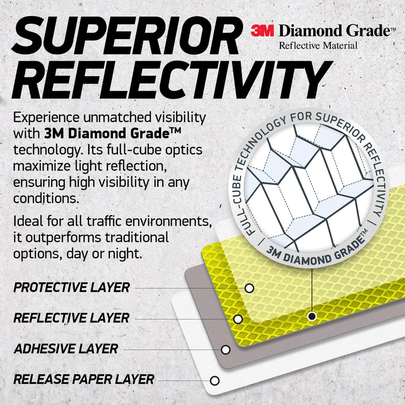 Reflective Safety Tape Stickers | 3M Diamond Grade | Yellow-Green | 1.2″ x 3.15″ | 20-Pack | Safety Warning Tape for Helmets, Cars, Mailboxes & More Fluorescent Yellow-Green