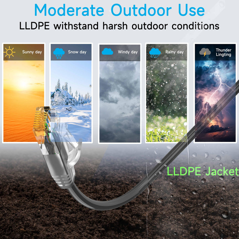 Cat6a Slim Ethernet Patch Cable 200ft Outdoor & Indoor, Flexible 10G Cat6 Internet Network Cable Waterproof LLDPE UV Jacket, Pure Copper Cat 6 Ethernet Cable for POE, Black
