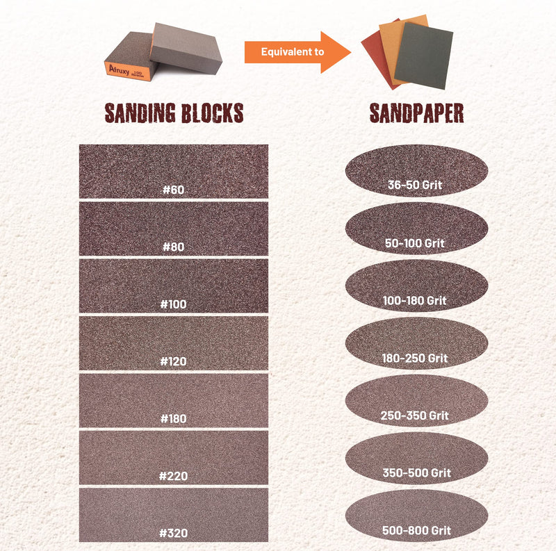 [Australia - AusPower] - 4 Pack Extra Fine Sanding Block, Washable and Reusable Sanding Sponge for Wood Drywall Metal Glasses Coarse/Medium/Fine/Superfine in 60/80/120/220 Grit Sandpaper Block Sand Paper Brick Assorted 4 Pack 
