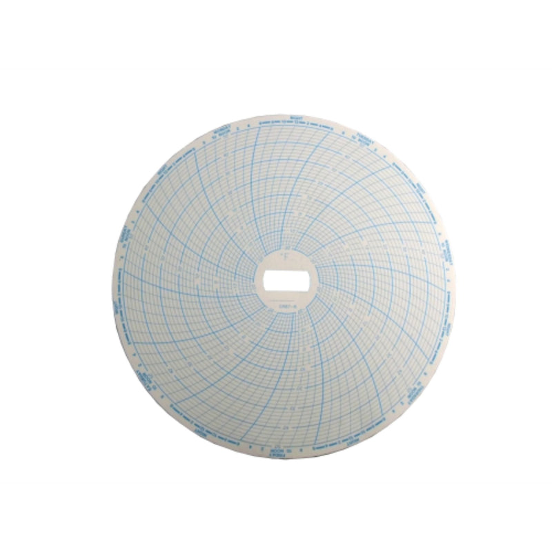 [Australia - AusPower] - Supco CR87-8 REC CHART 24 HR -40 to 30 F 