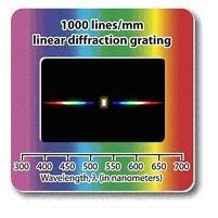 [Australia - AusPower] - Diffraction Grating Slide-Linear 1000 Lines/mm 2x2"-Pack of 10 