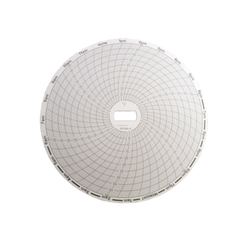 [Australia - AusPower] - Supco CR1000-2 Orginal Replacement Parts 