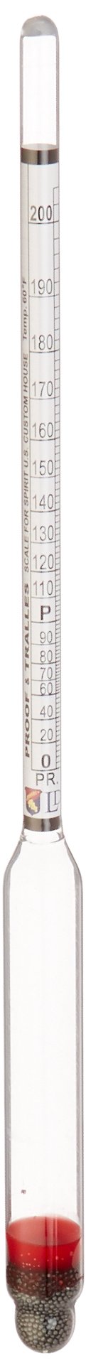 [Australia - AusPower] - Glass Alcoholmeter/Hydrometer, Proof and Tralles 