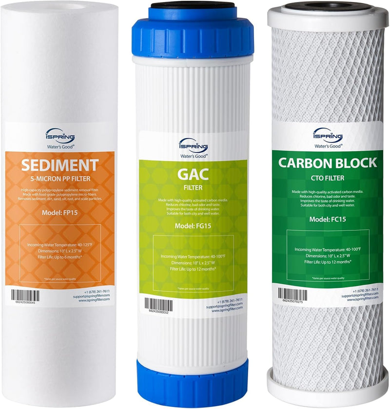 iSpring F3 3-pcs Replacement Filter Set for Water Filters with Standard 10-in Housings (3pcs: Sediment, Granular Activated Carbon, CTO Carbon Block. No Membrane) | For standard reverse osmosis RO systems Pre-filter replacement filter cartridges