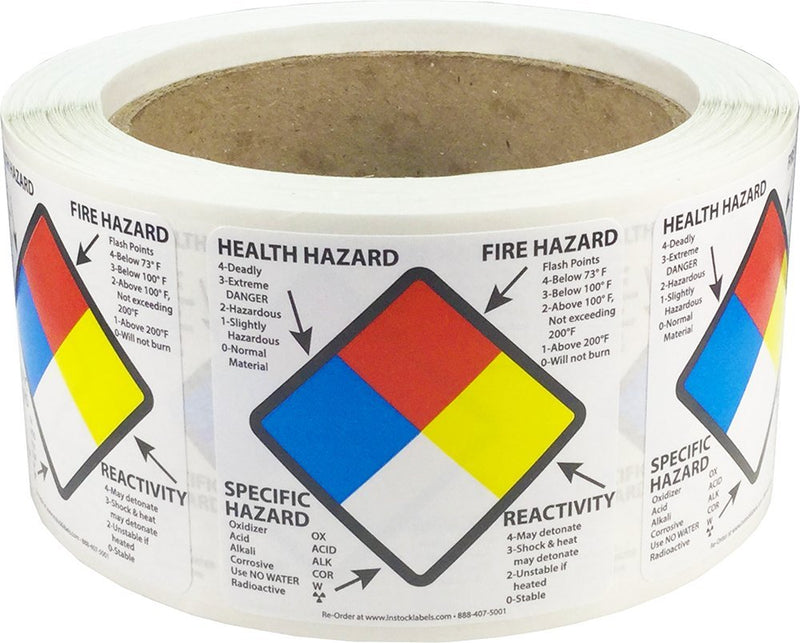 [Australia - AusPower] - Right to Know Labels Health Fire Reactivity Specific Hazard, 2 x 2 Inch Square Adhesive Stickers, 500 Total Hazard Labels on a Roll for Workplace Safety and Compliance – Made in The USA 