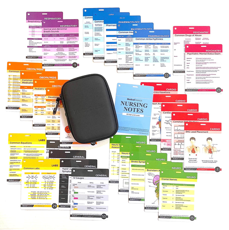 [Australia - AusPower] - Nursing Notes 60 High Yield Pocket Nursing Reference Cards, Durable Plastic (3.5" x 5") - MedSurg, ICU/Critical Care, Pharmacology, OB/Peds - Waterproof Full Color Reference Book for Nurses, CNA Nursing Notes ' 