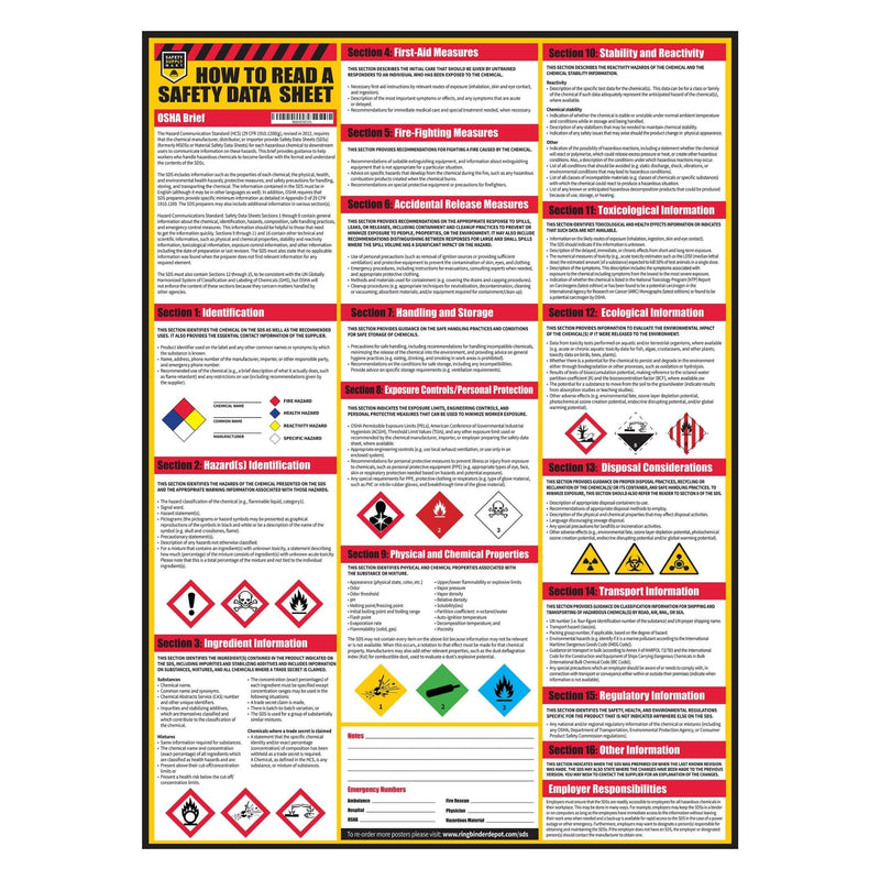 [Australia - AusPower] - How To Read A Safety Data Sheet (SDS/MSDS) Poster, 24 x 33 Inch, UV Coated Paper (Poster) 1 Pack 