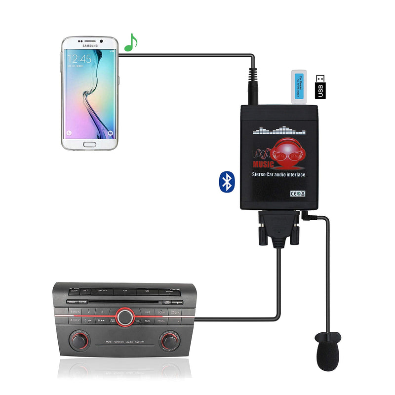 [Australia - AusPower] - Bluetooth Car Kit, Car Stereo USB AUX 3.5mm Wireless Hands-Free Bluetooth Adapter for Mazda RX8 3 5 6 CX7 MPV MX-5 Tribute 