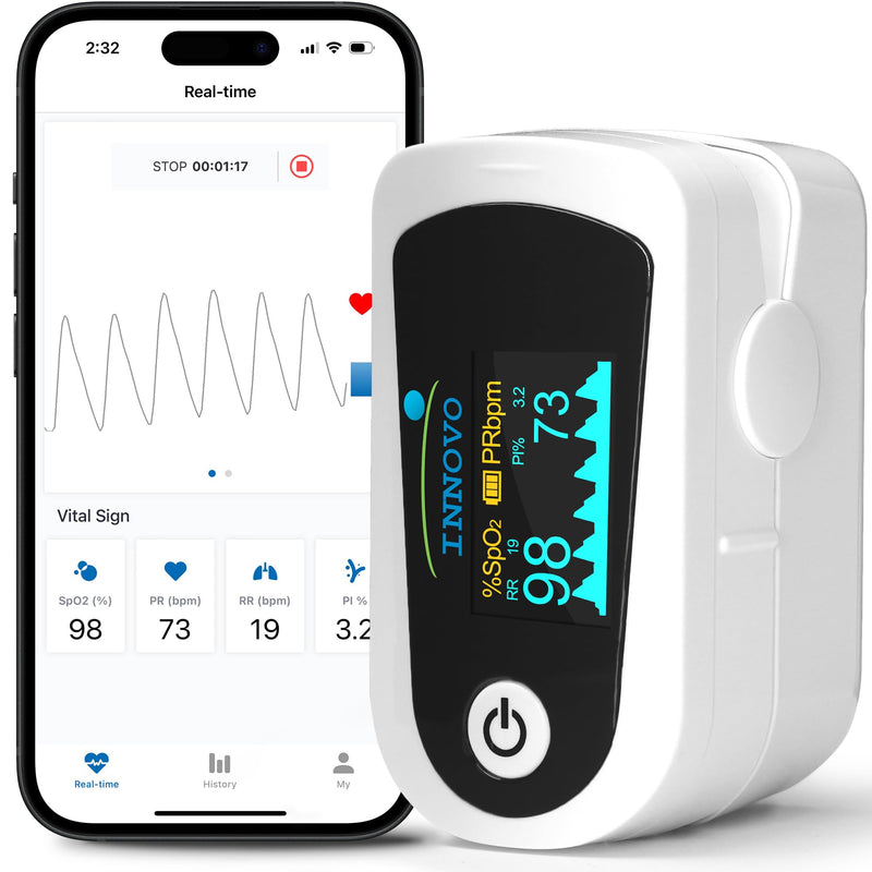 [Australia - AusPower] - 2024 Innovo iP900BP-B Bluetooth Fingertip Pulse Oximeter, Blood Oxygen Monitor with Free App, Plethysmograph, and Perfusion Index (Snowy White) 