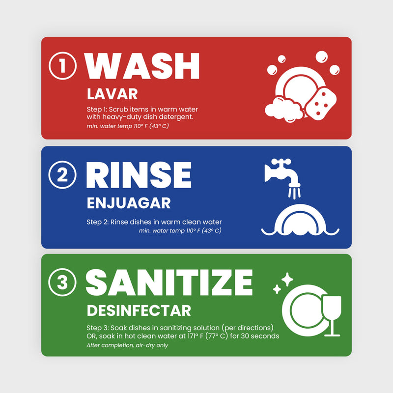 [Australia - AusPower] - [Enhanced] Wash Rinse Sanitize Sink Labels | 3 Compartment Sink Stickers | Training Labels for Dishwashing | Food Service, Restaurant, Commercial Kitchen (1 Set: 6 x 2 in) 1 Set 
