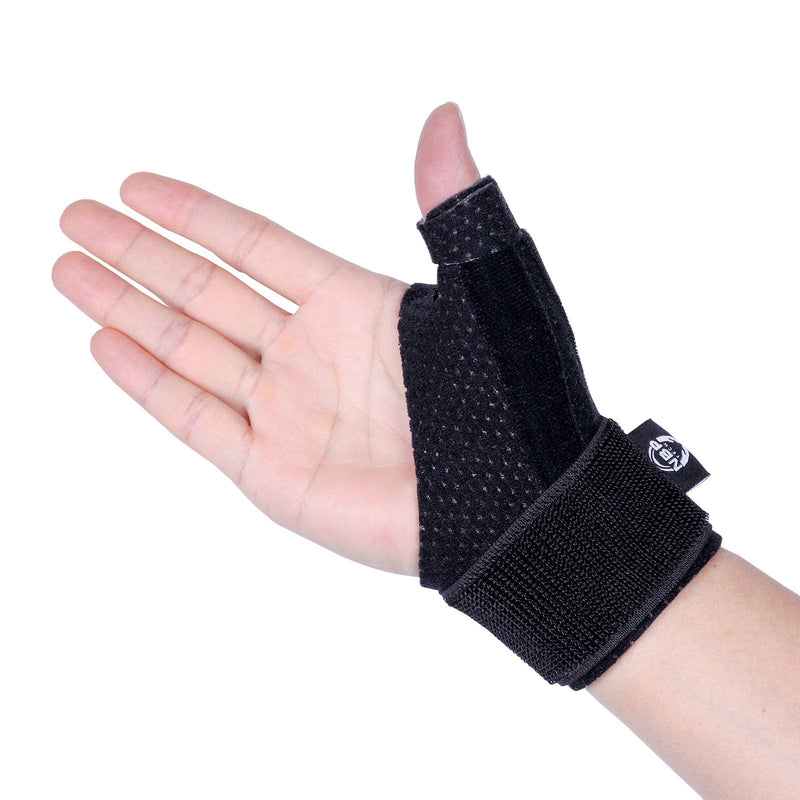 [Australia - AusPower] - Dr.Welland Reversible Thumb & Wrist Stabilizer splint for BlackBerry Thumb, Trigger Finger, Pain Relief, Arthritis, Tendonitis, Sprained and Carpal Tunnel Supporting, Lightweight and Breathable S/M 