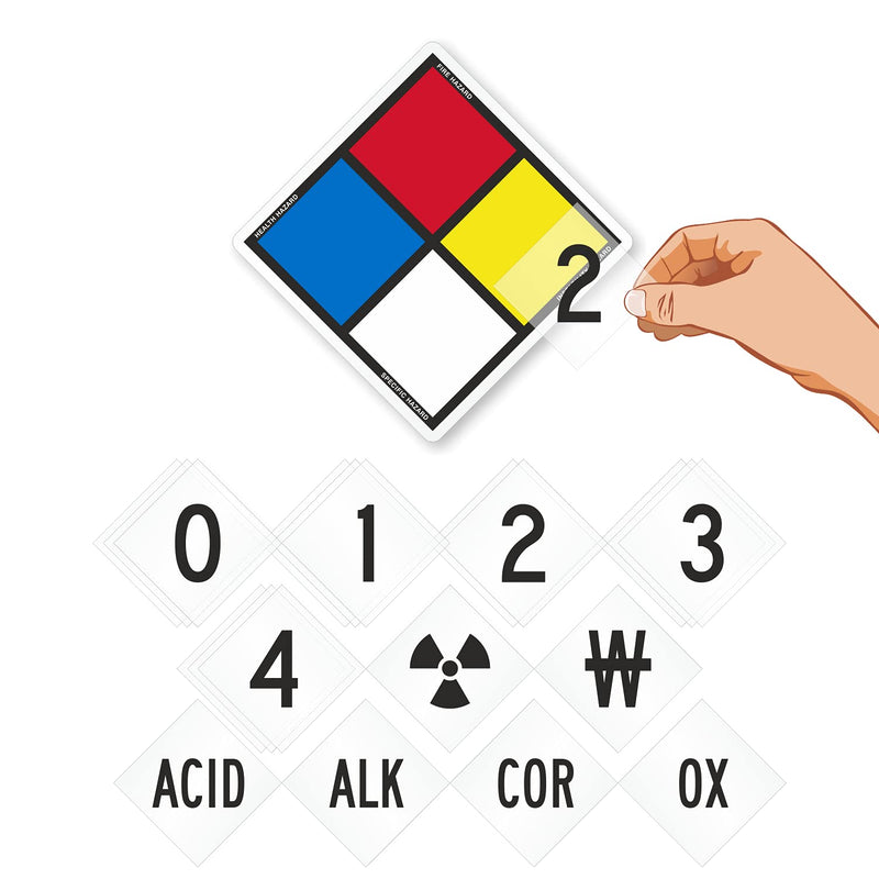 [Australia - AusPower] - SmartSign NFPA Adhesive Label Kit (Placard, Digits & Symbols) | 17" Tall (Tip-to-Tip) Diamond Laminated Vinyl, Made in USA Pack of 1 