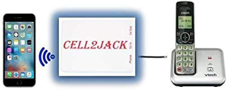 [Australia - AusPower] - CELL2JACK - Cellphone to Home Phone Adapter, Make and Receive Cell Phone Call on Your landline Phone Free - Cell Phone to Landline Dock - Cell to Landline Converter 
