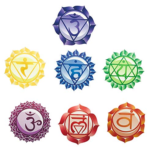 Maydahui Chakra Vinyl Wall Stickers (Set of 7 Pieces) Yoga Meditation Decal