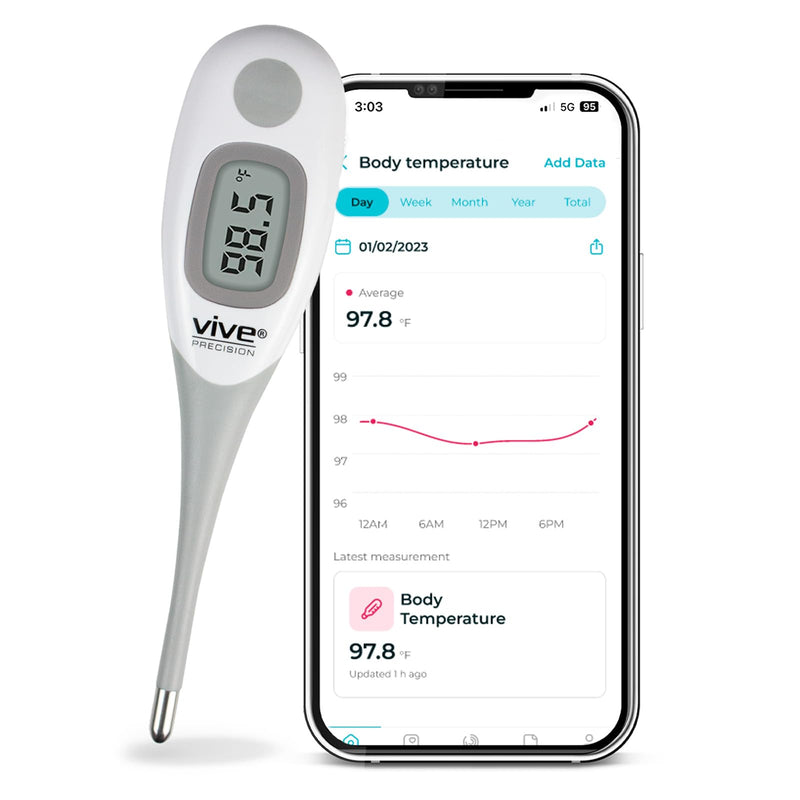 [Australia - AusPower] - Vive Precision Smart Oral Thermometer - Approved Medical Grade Body Temperature Reader for Adults, Babies - Digital Fever Monitor with App for Home Use, Under The Tongue, Armpit & Rectal 