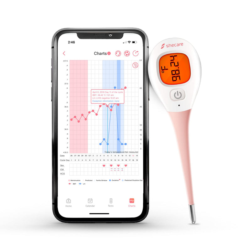 [Australia - AusPower] - Digital Basal Body Thermometer for Ovulation with Backlight LCD Display Backlit,Fertility BBT Thermometer High Precision Oral Thermometer,Accurate 1/100th Degree Works with Shecare APP 
