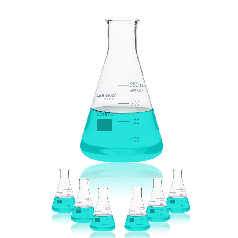 250ML Glass Erlenmeyer Flask, Narrow Mouth Graduated Conical Flask with Marking Spot, 6pcs of 3.3 Borosilicate Glass Flask Set, IN-EFN250 6 PCS of 250 mL