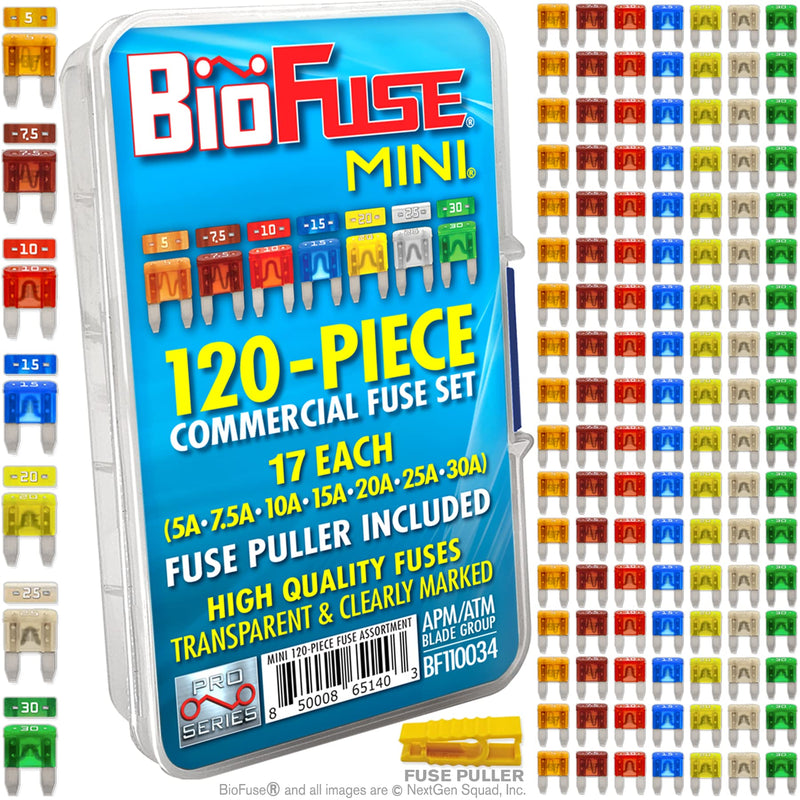 MINI APM ATM 120 Piece Automotive Car Fuse Assortment Glove Box Set (119 Mini Blade Fuses + Fuse Puller) 5A 7.5A 10A 15A 20A 25A 30A