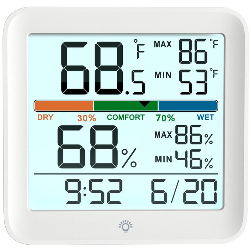 Indoor Thermometer Room Temperature Home Hygrometer Humidity Gauge, Accurate with Calibration, Backlight, Air Comfort Indicator, 24H Max Min Records, Time, Date (AAA Batteries Included) 3.6"W x 3.4"H White 1