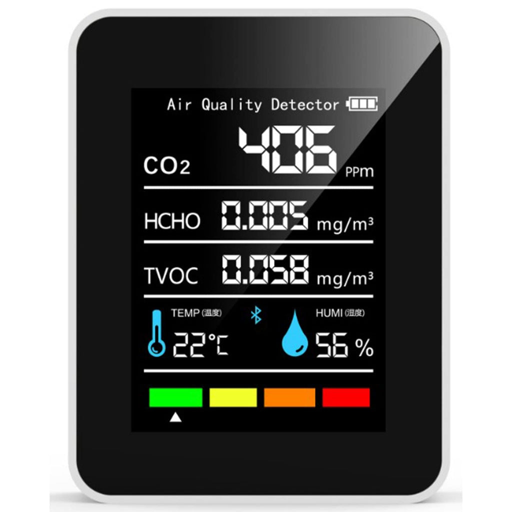 CO2 Detector Air Quality Monitor Indoor Mini CO2 Meter Portable CO2 Battery Opened Carbon Dioxide 5 in 1 HCHO TVOC Temperature Humidity Air Analyzer Digital for , Grow Tent, Wine