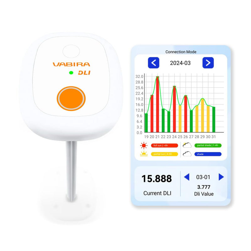 [Australia - AusPower] - VBR-20 DLI Meter,Full Sun,Partial,Shade,Record Long Term Daily Light Integral,180 Days,MOL/m²/d 