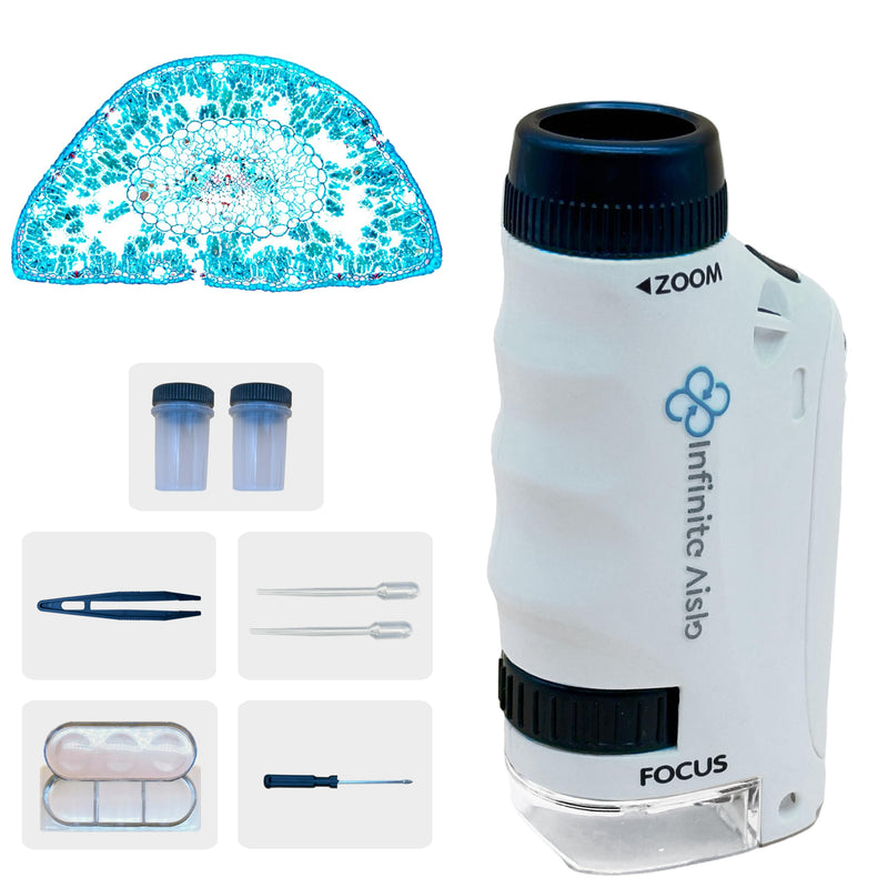 60X-120X Pocket Microscope - Portable Handheld Microscope with LED, Ideal for Children & Adults - Perfect for Science, Education & Microbiological Observations IAST001