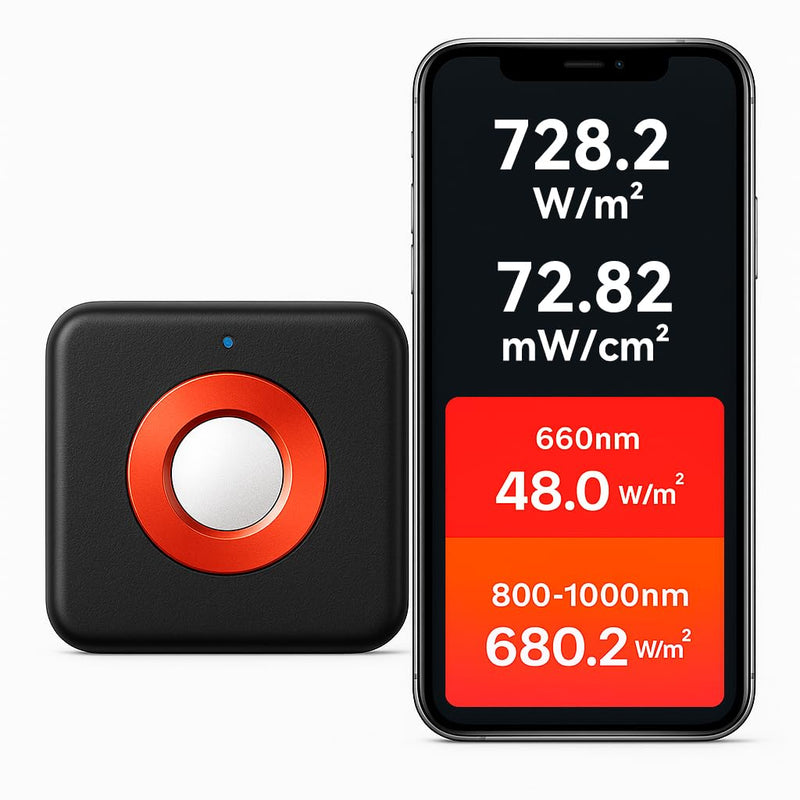 [Australia - AusPower] - High-Precision LED Phototherapy Light Meter – Accurately Measures 660nm Red Light and 850nm Near-Infrared (NIR) Irradiance 