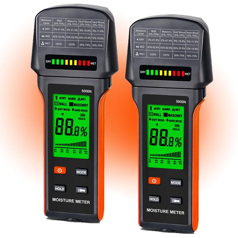 [Australia - AusPower] - 2pcs-Pinless Moisture Meter for Wood, Drywall & Masonry – Fast & Precise Handheld Moisture Detector，Wood Moisture Meter – Measures 5-75% (Wood), 5-70% (Drywall/Masonry) /Auto-Off & Alarm 