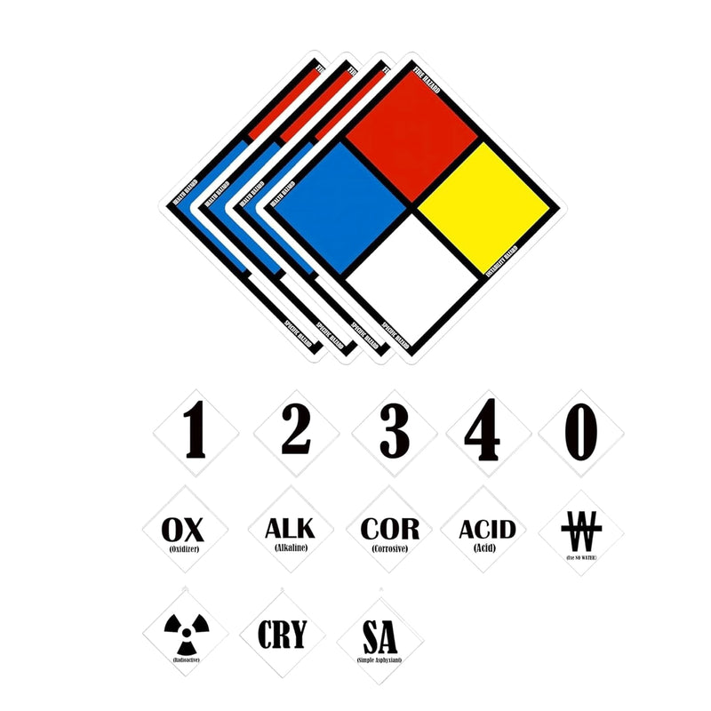 NFPA Adhesive Label Kit 17 INCH Hazardous Diamond Laminated Vinyl Kit Labels NFPAS Signs Includes 4 Blank Placards,30 Numbers Digits,42 Hazard Symbols for Industrial Warning Sticker