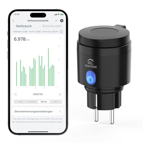 EIGHTREE WLAN Outdoor Socket with Current Measurement IP44 Waterproof Pack | Smart socket with timer and remote control, outdoor timer compatible with Alexa and Google Home, 16 A/3680 W pack of 1