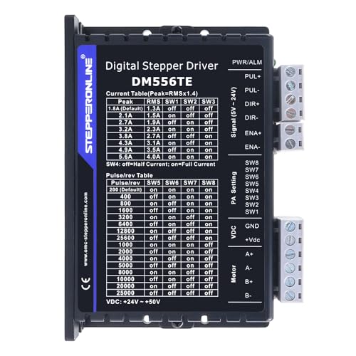 STEPPERONLINE Stepper Motor Driver 1.8-5.6A 24-50VDC for Nema 23, 24, 34 | TE Series, DM556TE