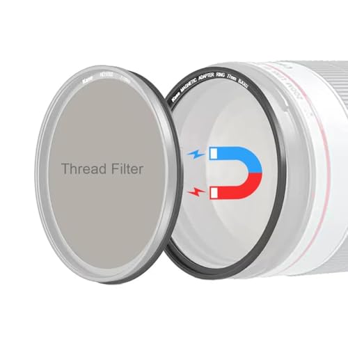 Kase 112mm Magnetic Lens and Filter Adapter Ring Kit - Convert 112mm Screw-in Thread Filter to Magnetic, Ultra-Thin & Aluminum Alloy