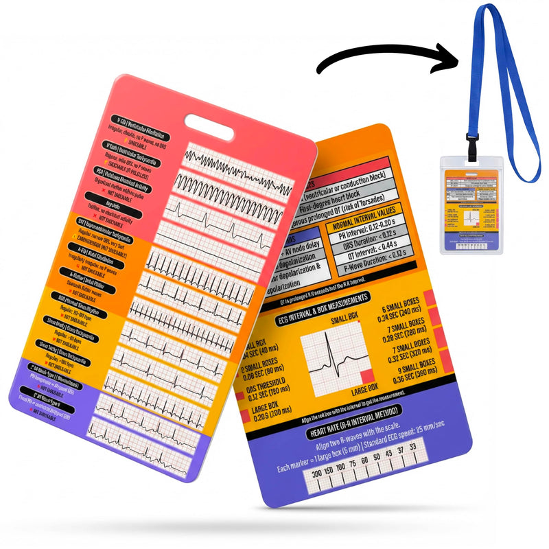 EKG Rhythm Interpretation Badge Card - Rhythm Strips & Shockable Guide | Dual Sided Interval Values & R to R Rate Scale for Nursing Telemetry Students | Included Lanyard Badge Holder | 3.54” x 5.12”