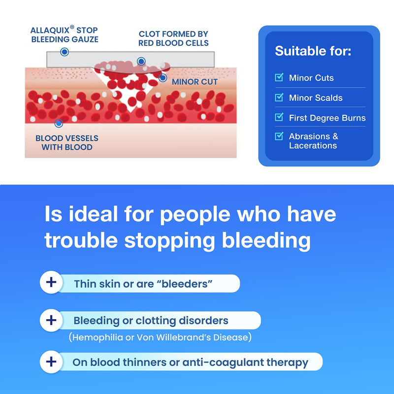 [Australia - AusPower] - High Performance Stop Bleeding Gauze - Large (2"x2"Square) - (3-Pack) Professional-Grade First-Aid Hemostatic Gauze (Blood Clotting Bandage) 2" x 2" Large (Pack of 3) 