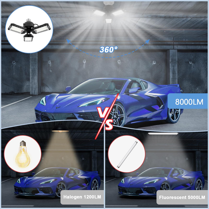 [Australia - AusPower] - LED Garage Lights Bulb 2 Pack -80W, 8000LM 6500K Led Shop Light with 3 Deformable Panels, Basement Barn Light Garage Ceiling Lights, E26/E27 for Garage, Warehouse, Shop, Basement 