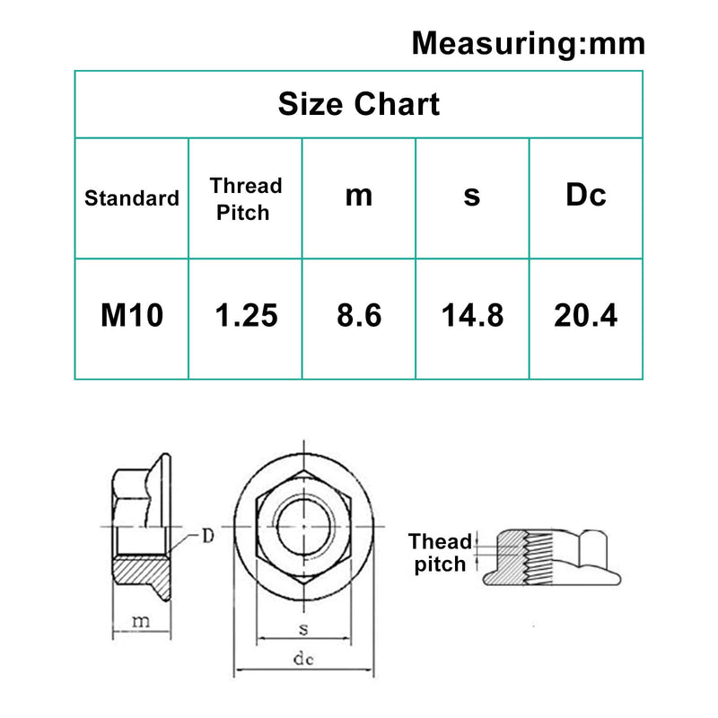 [Australia - AusPower] - M10 x 1.25mm Flange Nut, 304 Stainless Steel Serrated Flange Metric Hex Flange Nuts Bright Finish Thread Hardware Nuts (20pcs) M10 x 1.25 20 