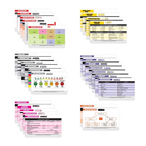Nurse Nation 30 Horizontal Nursing Badge Reference Cards, Lab Values, ECG, Vitale and More Bonus Cheat Sheet: Great Gifts for Nurses, Supplies and Supplies for Nursing Students.