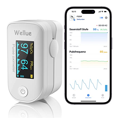 ViATOM Sleep Monitor for the Blood, Portable Fingertip Device to Monitor Heart Rate Sp-O2 Values, App Bluetooth
