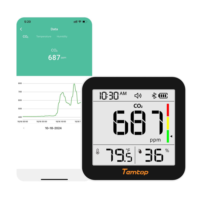 [Australia - AusPower] - Temtop CO2 Bluetooth Meter Room Air with App Connection, Real Time CO2 Monitoring, Temperature & Humidity, Alarm Function, for Healthy Air Quality Home and Office, C10-2ND Co₂ With App 