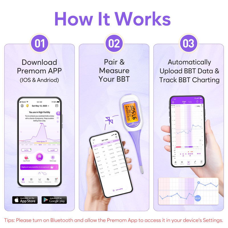 [Australia - AusPower] - Easy@Home Smart Basal Thermometer, Large Screen and Backlit, Period Tracker with Premom (iOS & Android) - Auto BBT Sync, Charting, Coverline, Accurate Fertility Prediction EBT-300 Purple 