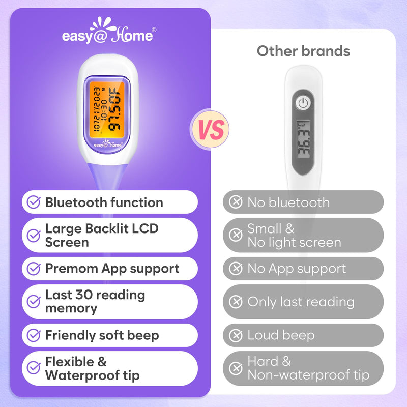 [Australia - AusPower] - Easy@Home Smart Basal Thermometer, Large Screen and Backlit, Period Tracker with Premom (iOS & Android) - Auto BBT Sync, Charting, Coverline, Accurate Fertility Prediction EBT-300 Purple 