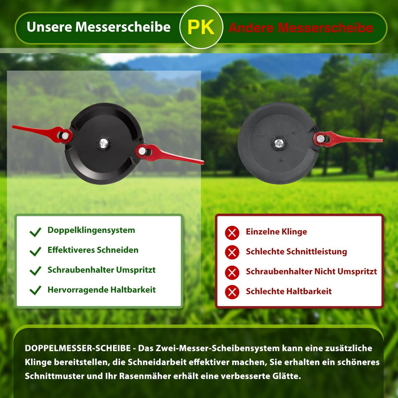 [Australia - AusPower] - Cutting Disc with 20 Blades Compatible with Florabest Edge Cutter FRTA 20 A1, FAT 18B2, FAT 18B3, Mounting Screws 1 X Disc With 20 Blades 