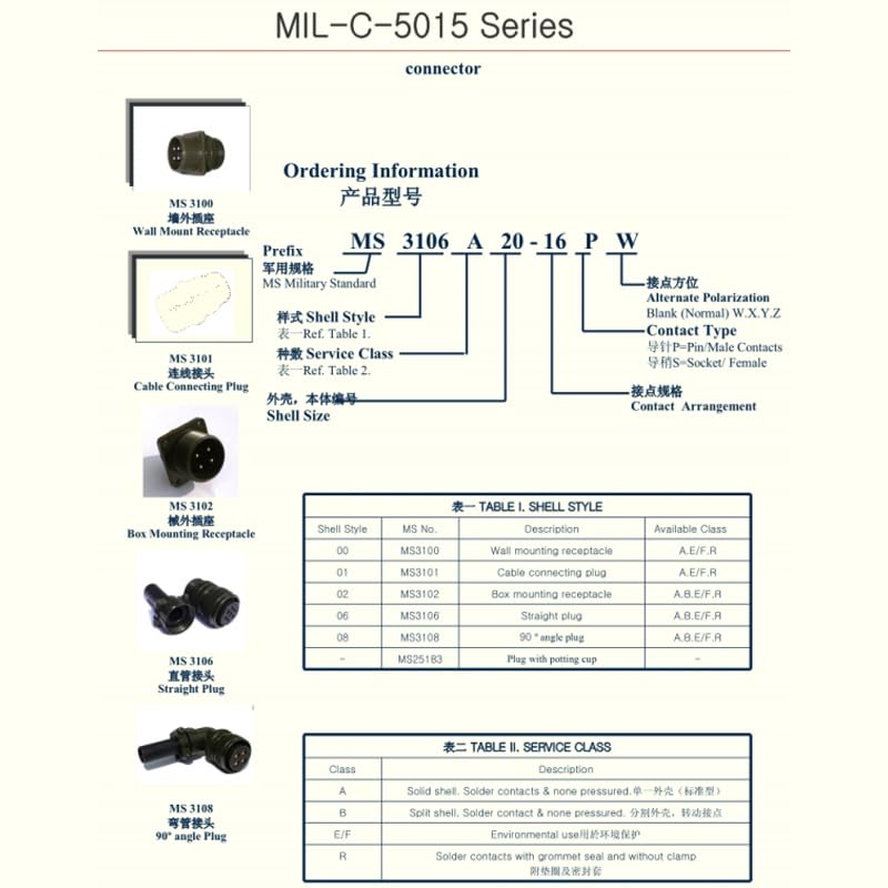 [Australia - AusPower] - MS3106A10SL-3S Industrial Circular Connector, MIL-DTL-5015 Series Threaded Connector 3 Pin Contacts Solder Female Connectors Straight, 10SL Shell Size for Industrial 